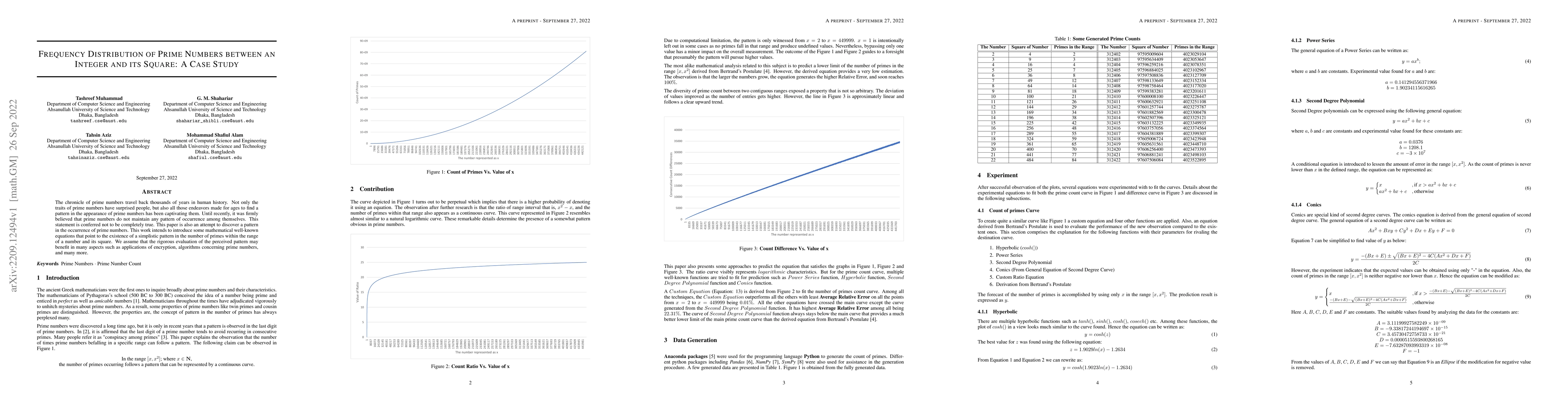 Thumbnail for Frequency Distribution of Prime Numbers between an Integer and its
  Square: A Case Study