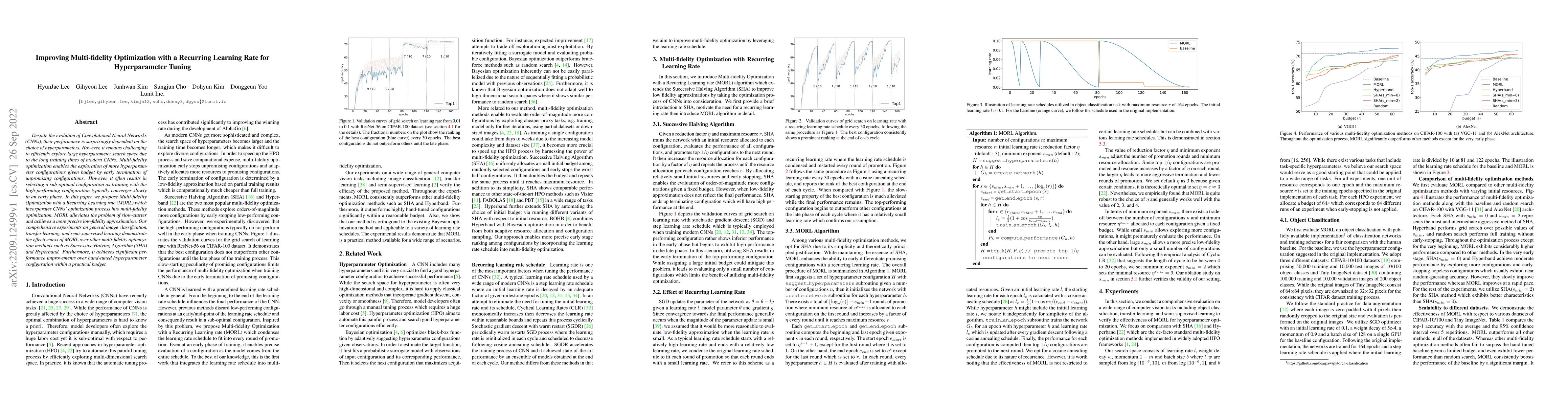 Thumbnail for Improving Multi-fidelity Optimization with a Recurring Learning Rate for
  Hyperparameter Tuning