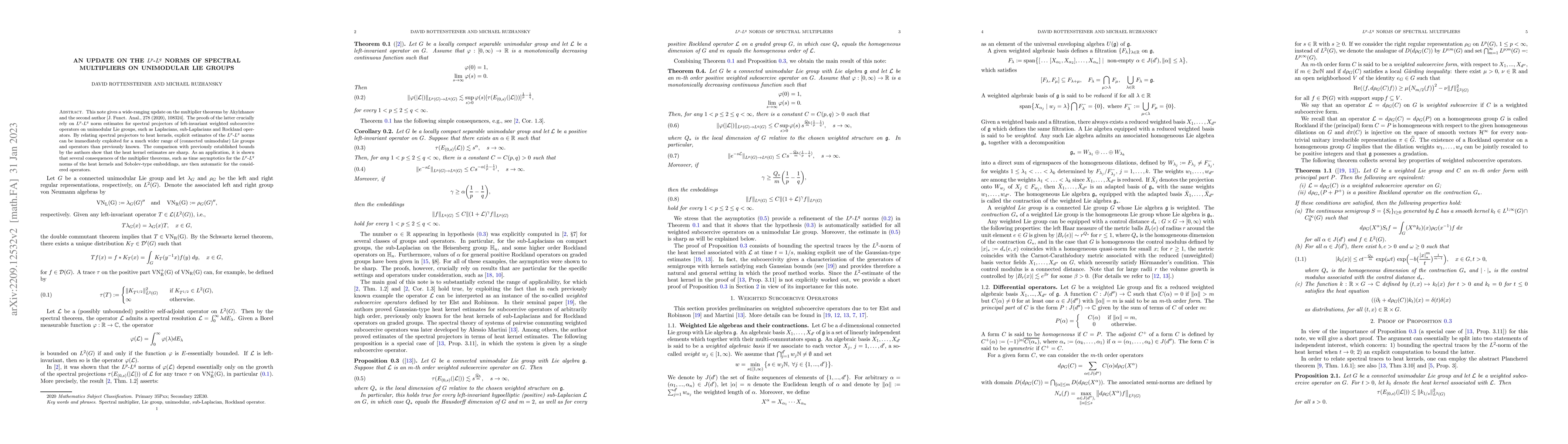 Thumbnail for An Update On The $L^p$-$L^q$ Norms of Spectral Multipliers on Unimodular
  Lie Groups