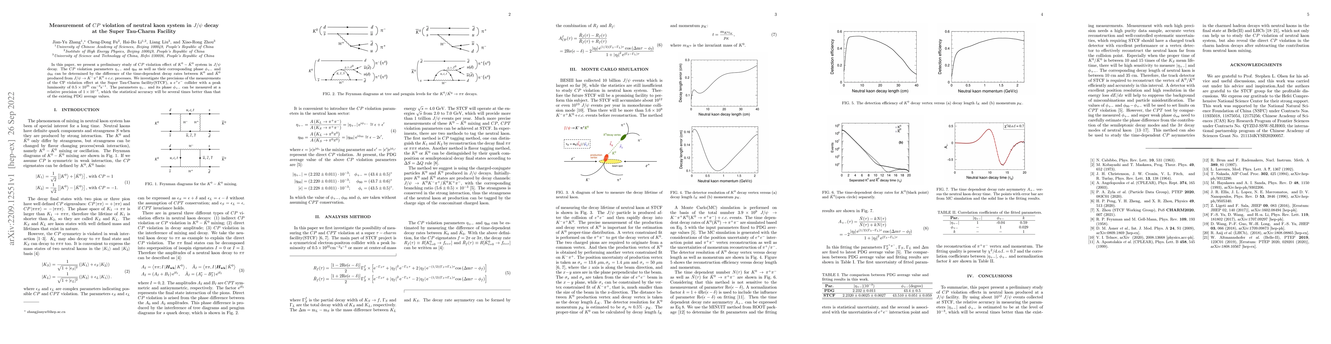 Thumbnail for Measurement of $CP$ violation of neutral kaon system in $J/\psi$ decay
  at the Super Tau-Charm Facility