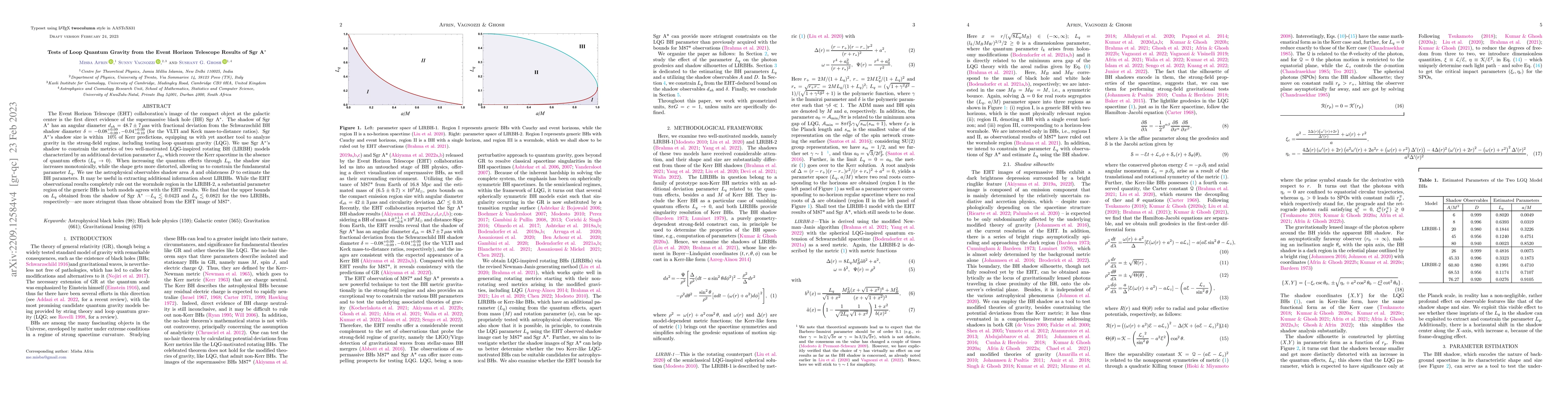 Thumbnail for Tests of Loop Quantum Gravity from the Event Horizon Telescope Results
  of Sgr A$^*$