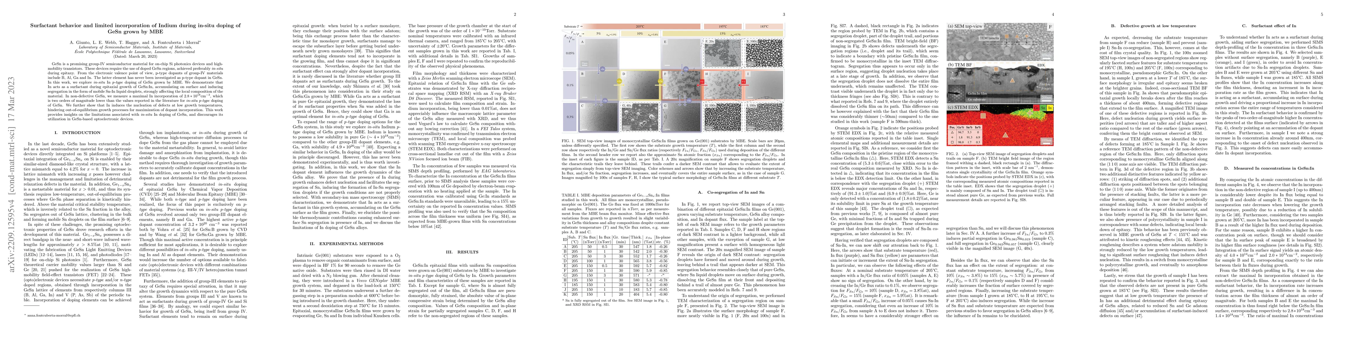 Thumbnail for Surfactant behavior and limited incorporation of Indium during in-situ
  doping of GeSn grown by MBE