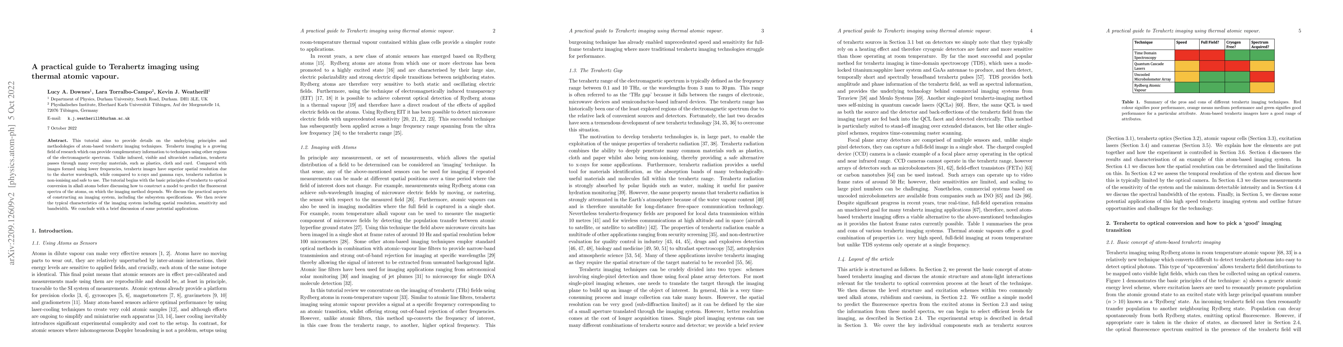Thumbnail for A practical guide to Terahertz imaging using thermal atomic vapour