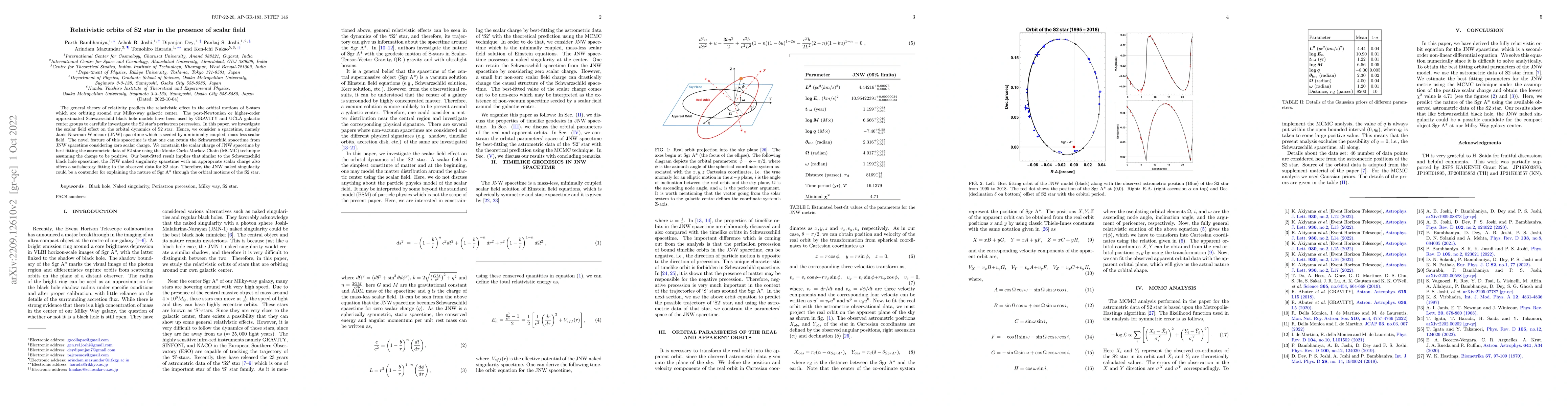 Thumbnail for Relativistic orbits of S2 star in the presence of scalar field