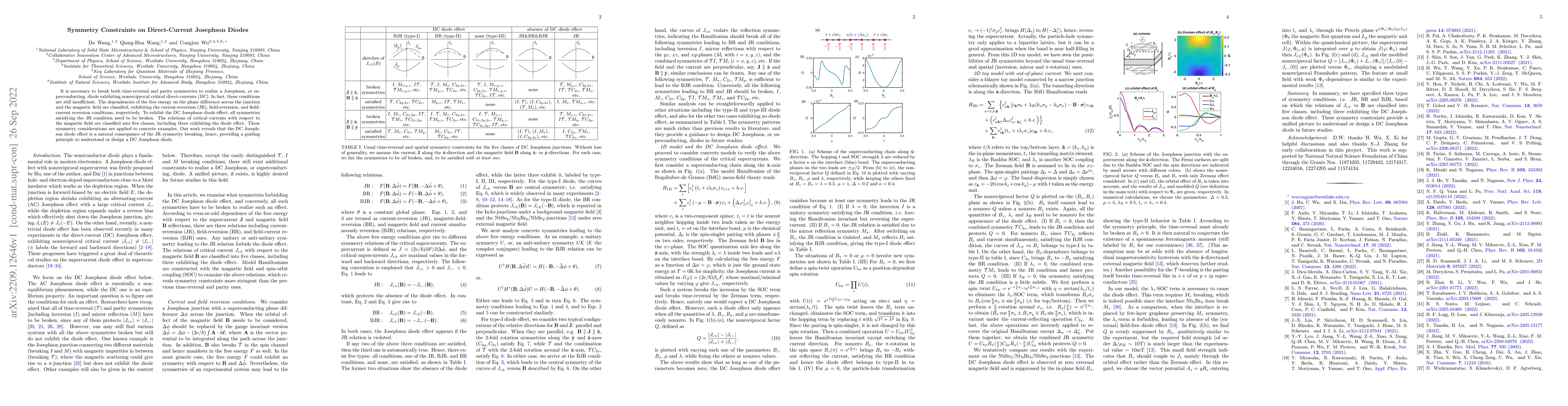 Thumbnail for Symmetry Constraints on Direct-Current Josephson Diodes