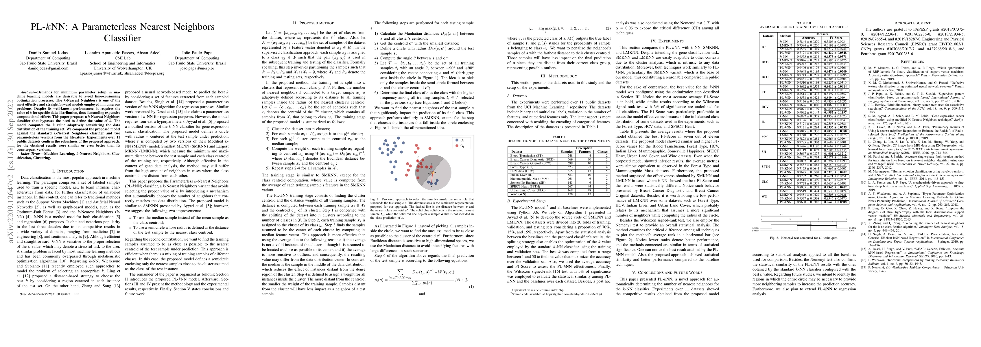 Thumbnail for PL-kNN: A Parameterless Nearest Neighbors Classifier