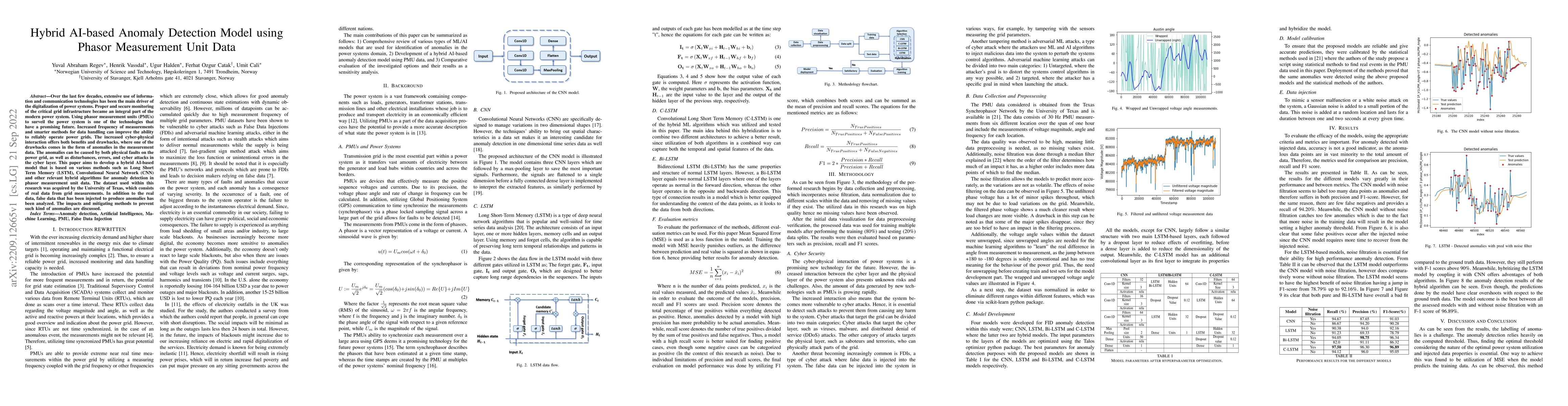 Thumbnail for Hybrid AI-based Anomaly Detection Model using Phasor Measurement Unit
  Data
