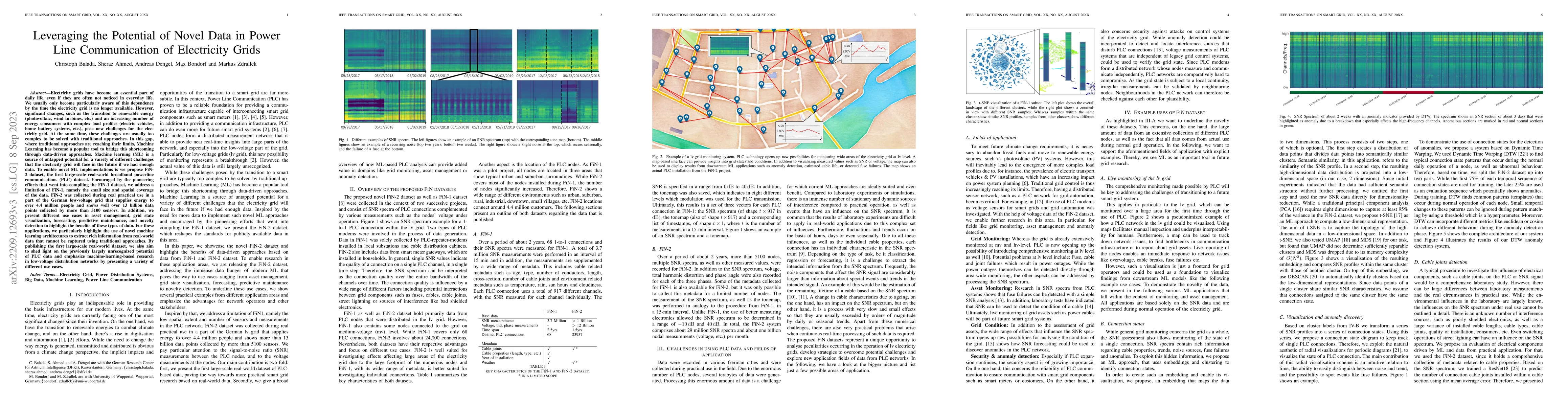 Thumbnail for Leveraging the Potential of Novel Data in Power Line Communication of
  Electricity Grids