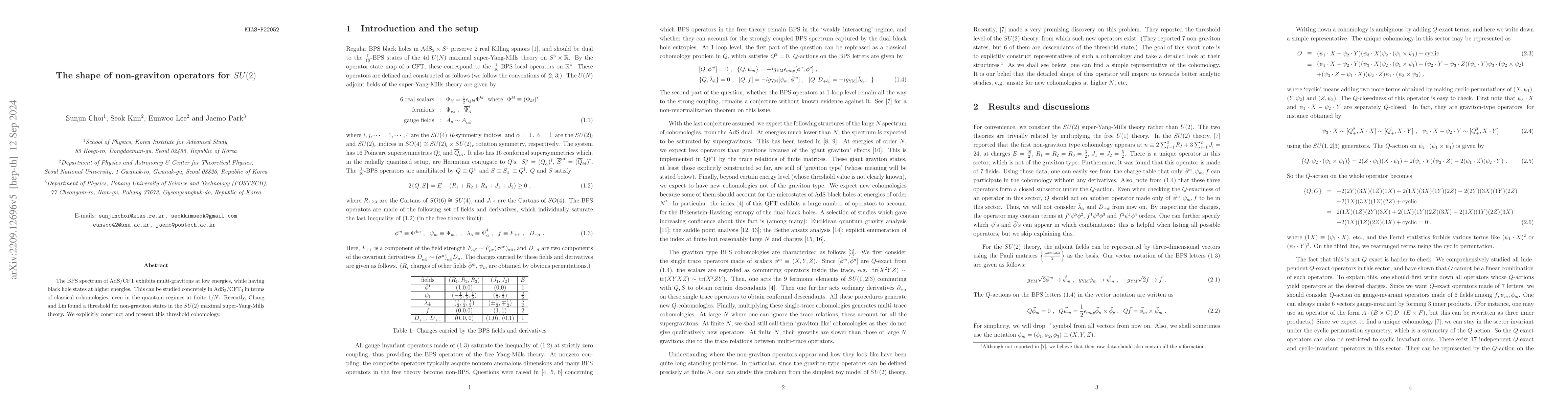 Thumbnail for The shape of non-graviton operators for $SU(2)$
