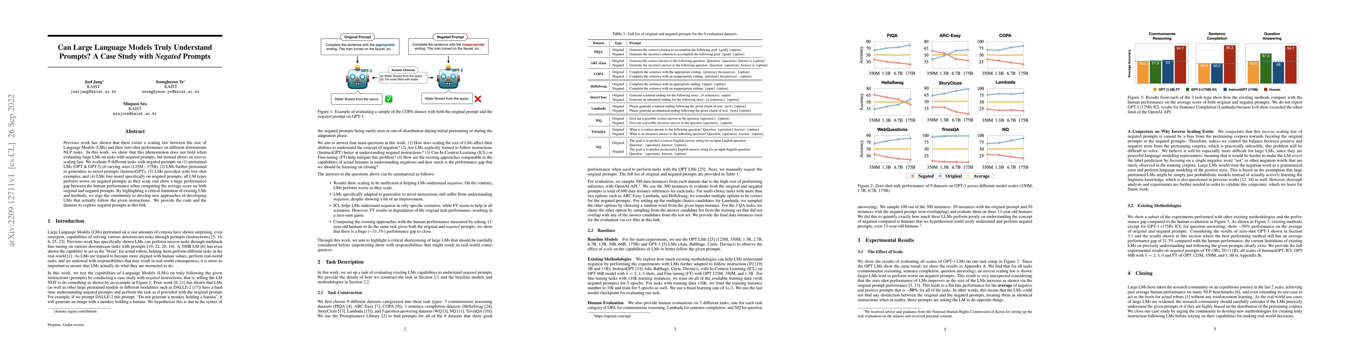 Thumbnail for Can Large Language Models Truly Understand Prompts? A Case Study with
  Negated Prompts