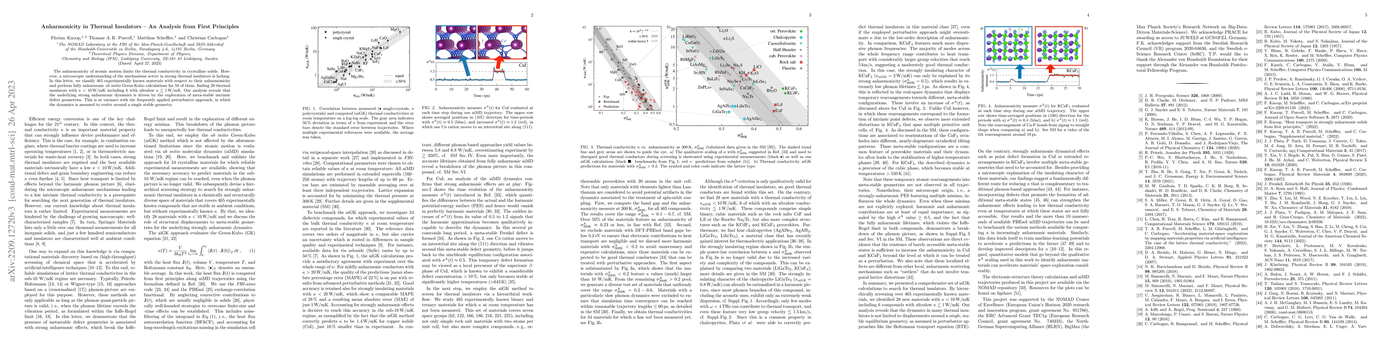 Thumbnail for Anharmonicity in Thermal Insulators: An Analysis from First Principles