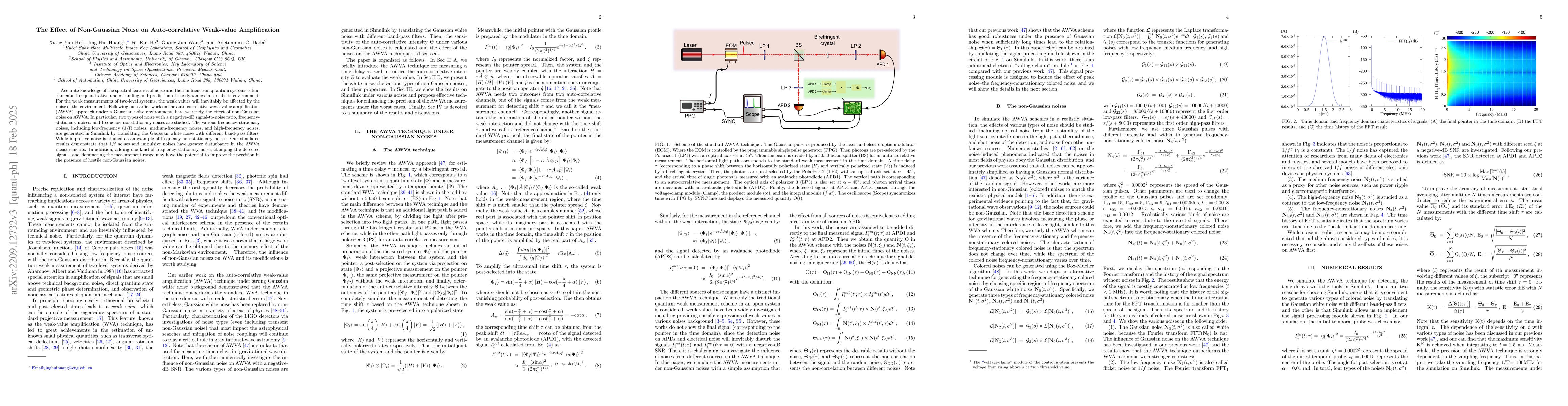 Thumbnail for The Effect of Non-Gaussian Noise on Auto-correlative Weak-value
  Amplification