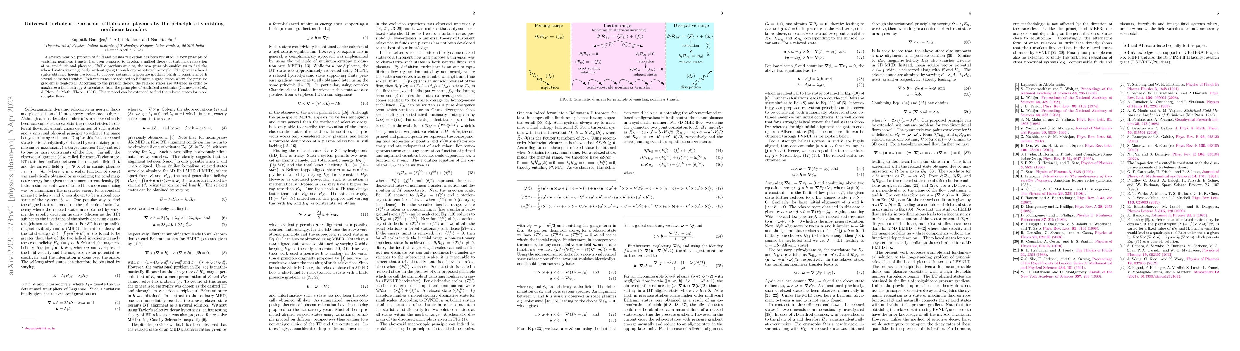 Thumbnail for Universal turbulent relaxation of fluids and plasmas by the principle of
  vanishing nonlinear transfers