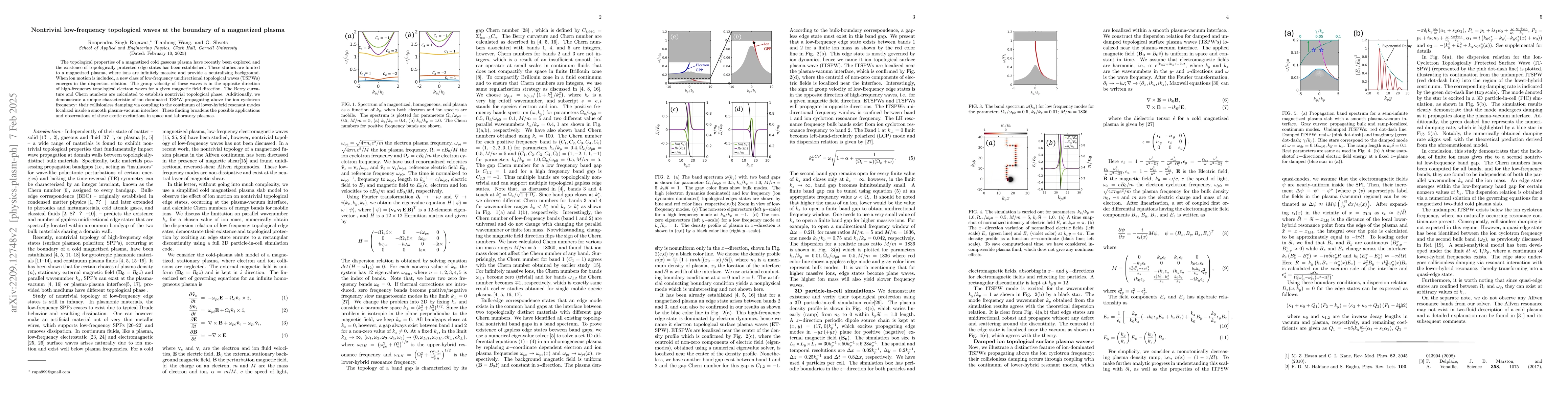 Thumbnail for Nontrivial low-frequency topological waves at the boundary of a
  magnetized plasma