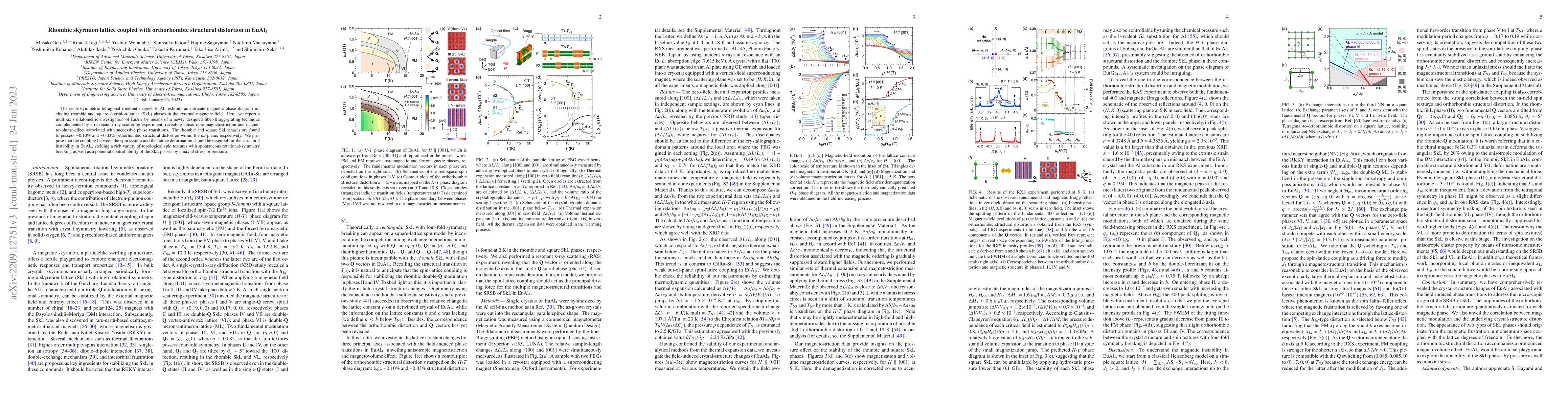 Thumbnail for Rhombic skyrmion lattice coupled with orthorhombic structural distortion
  in EuAl$_{4}$