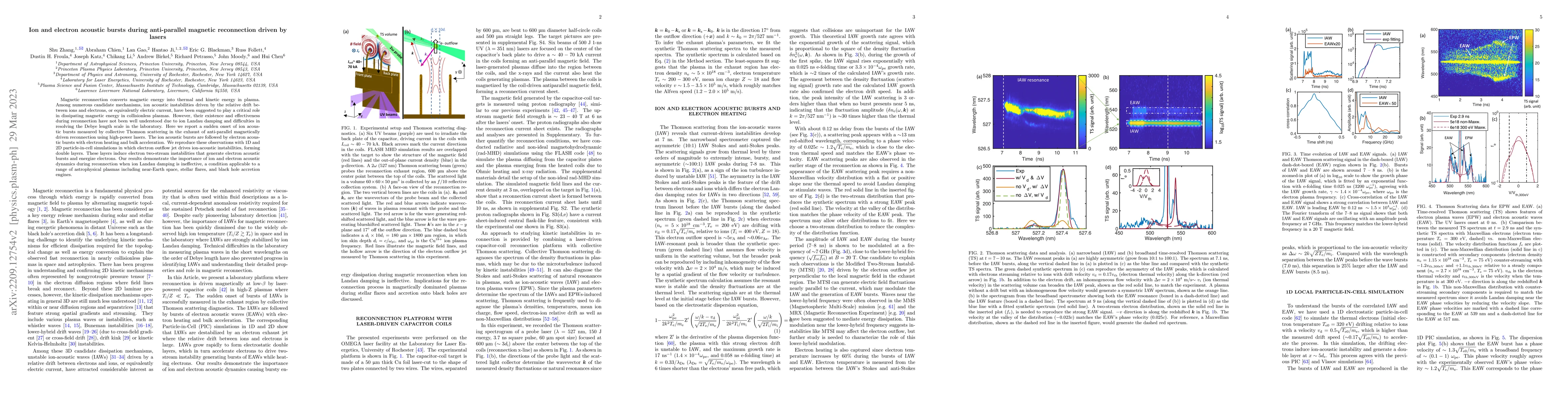 Thumbnail for Ion and Electron Acoustic Bursts during Anti-Parallel Magnetic
  Reconnection Driven by Lasers