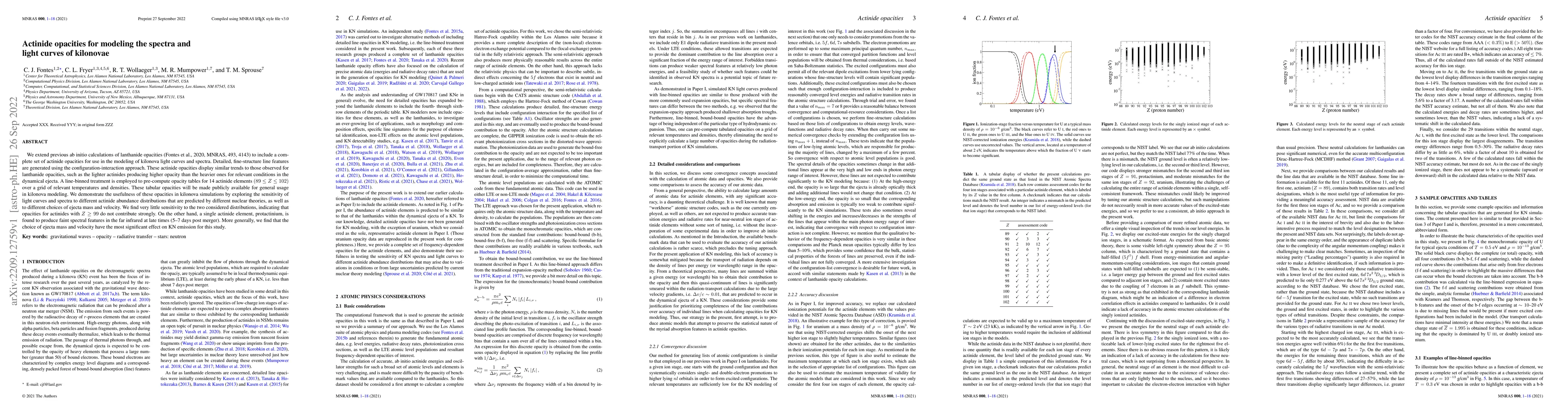 Thumbnail for Actinide opacities for modeling the spectra and light curves of
  kilonovae