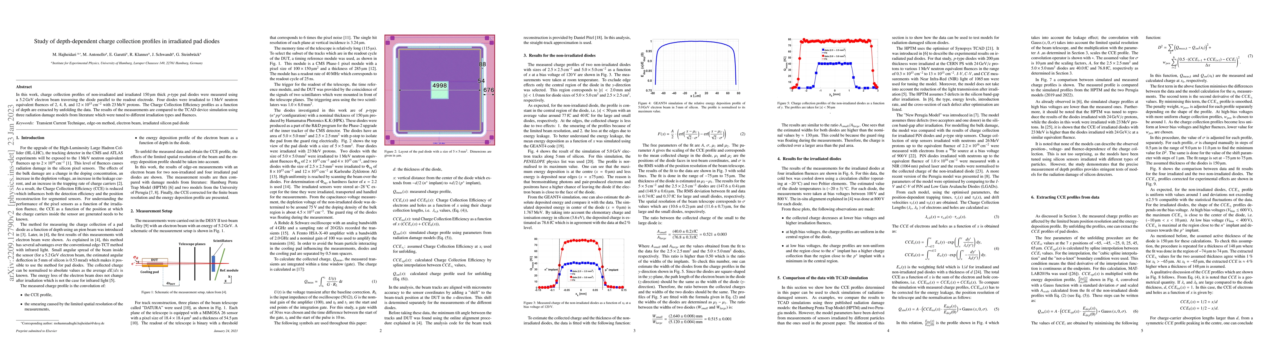 Thumbnail for Study of depth-dependent charge collection profiles in irradiated pad
  diodes