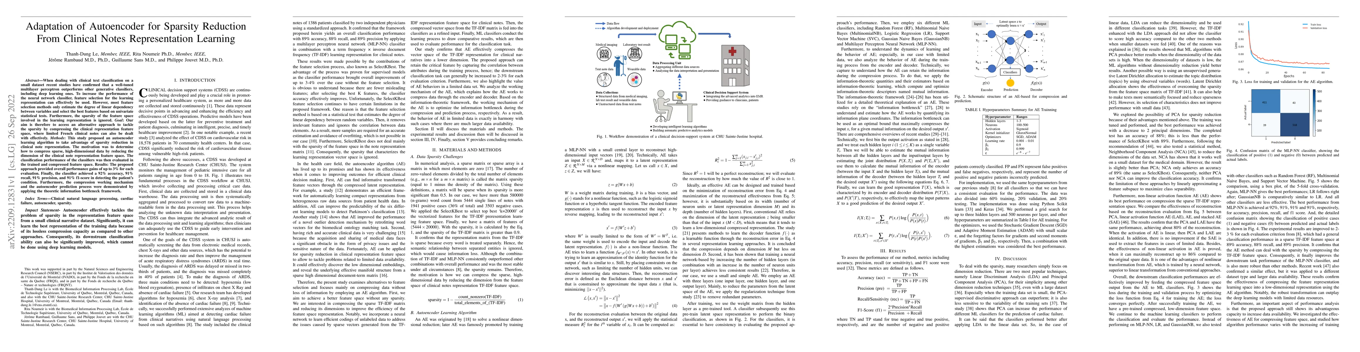 Thumbnail for Adaptation of Autoencoder for Sparsity Reduction From Clinical Notes
  Representation Learning