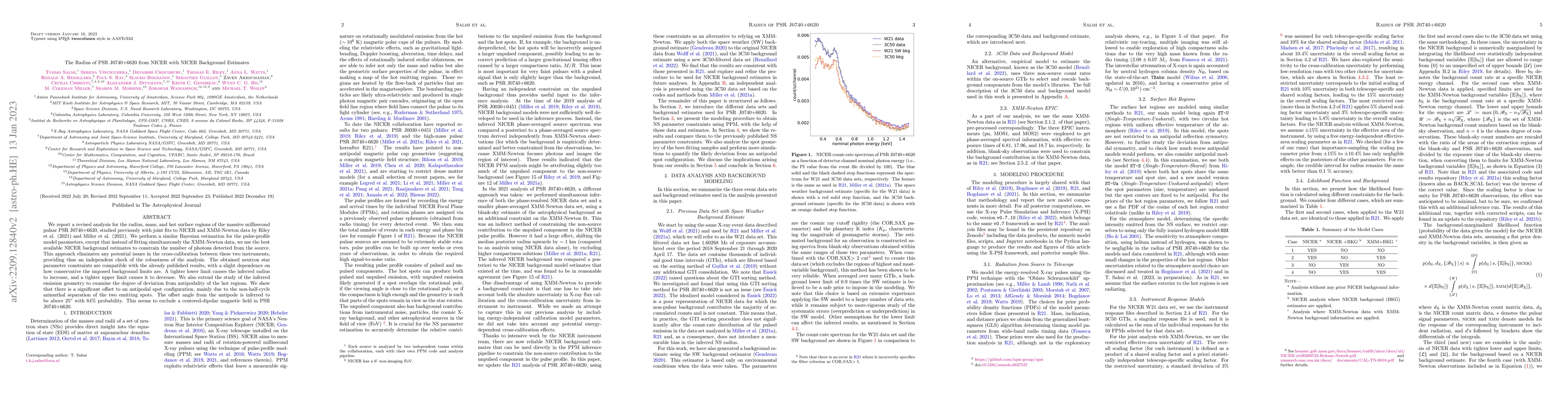 Thumbnail for The Radius of PSR J0740+6620 from NICER with NICER Background Estimates