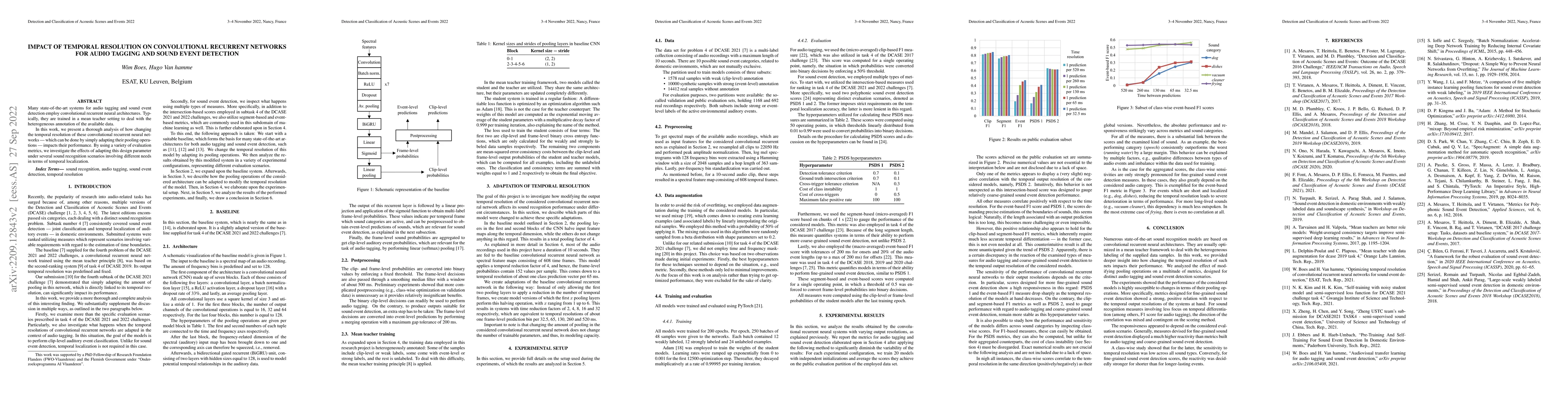 Thumbnail for Impact of temporal resolution on convolutional recurrent networks for
  audio tagging and sound event detection