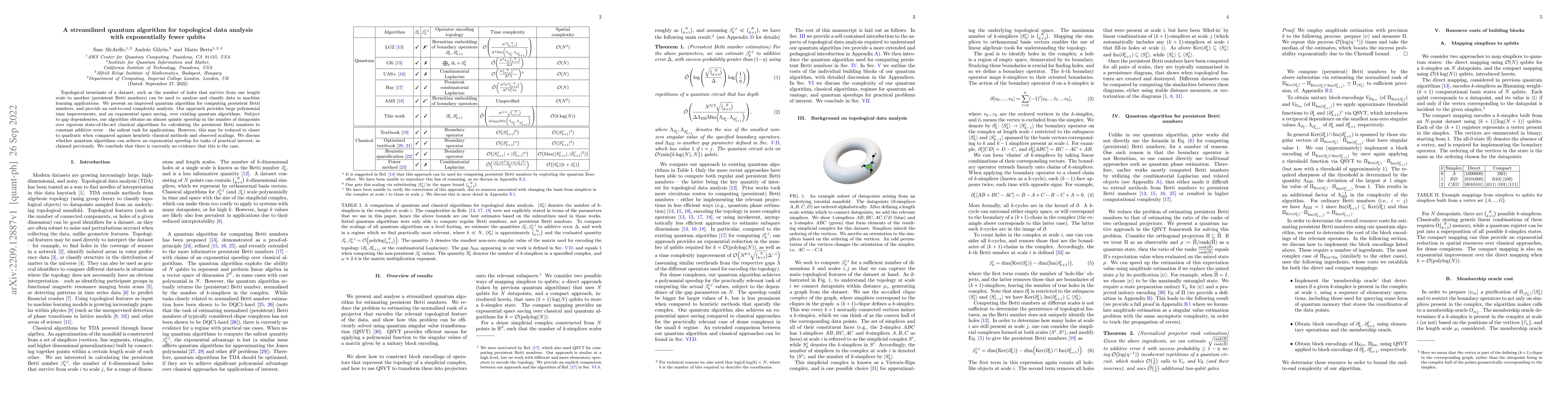Thumbnail for A streamlined quantum algorithm for topological data analysis with
  exponentially fewer qubits