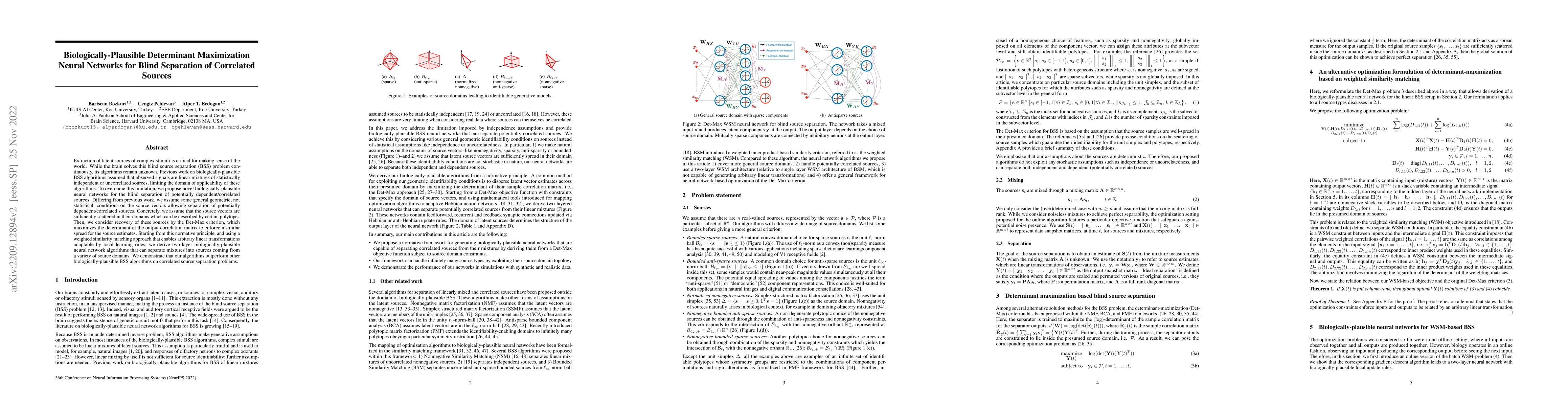 Thumbnail for Biologically-Plausible Determinant Maximization Neural Networks for
  Blind Separation of Correlated Sources