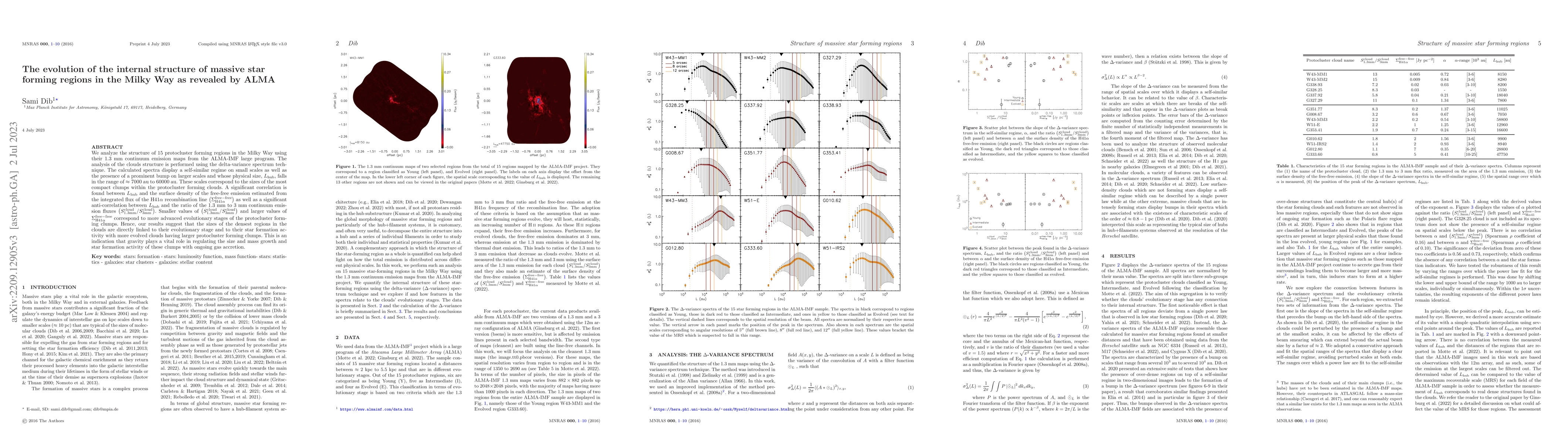 Thumbnail for The evolution of the internal structure of massive star forming regions
  in the Milky Way as revealed by ALMA