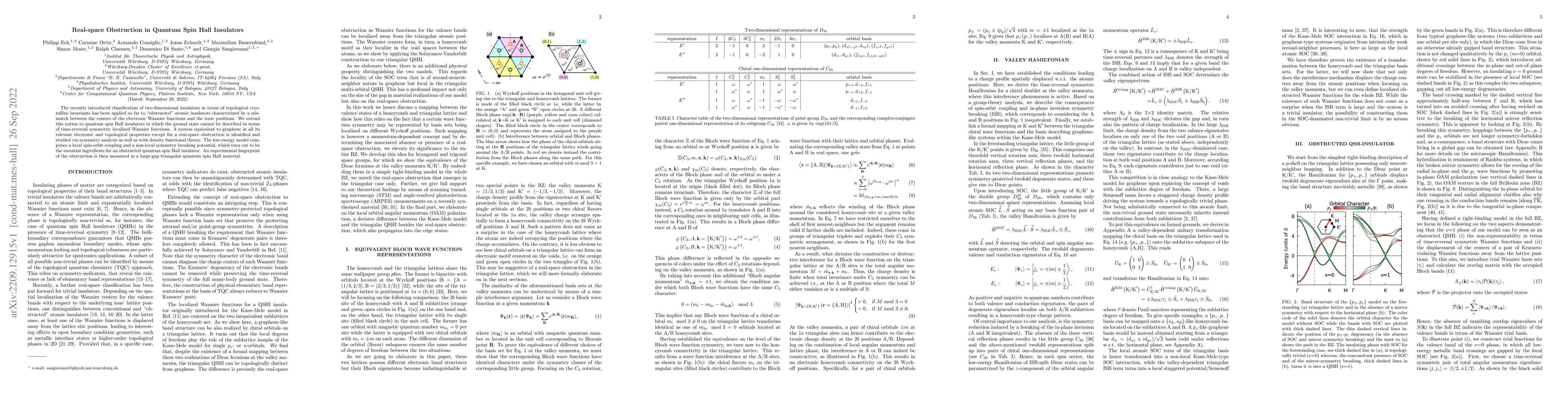Thumbnail for Real-space Obstruction in Quantum Spin Hall Insulators