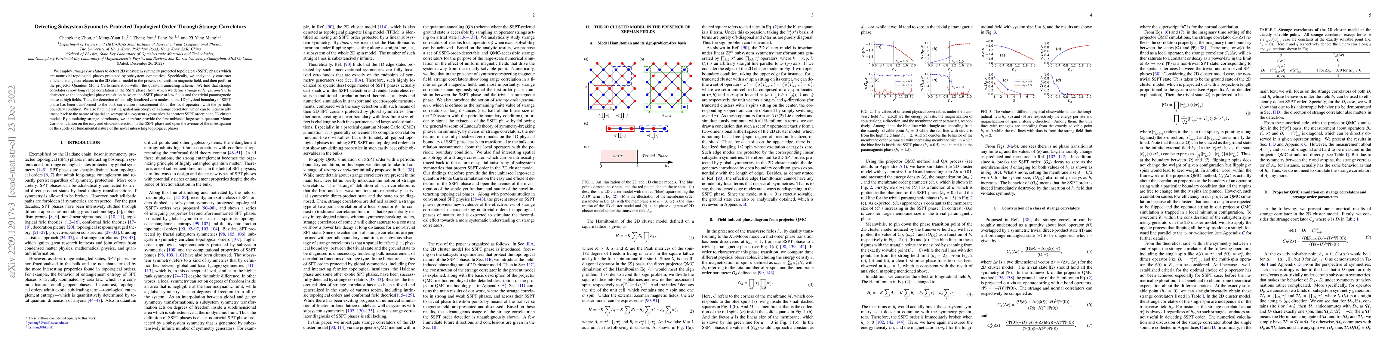 Thumbnail for Detecting Subsystem Symmetry Protected Topological Order Through Strange
  Correlators
