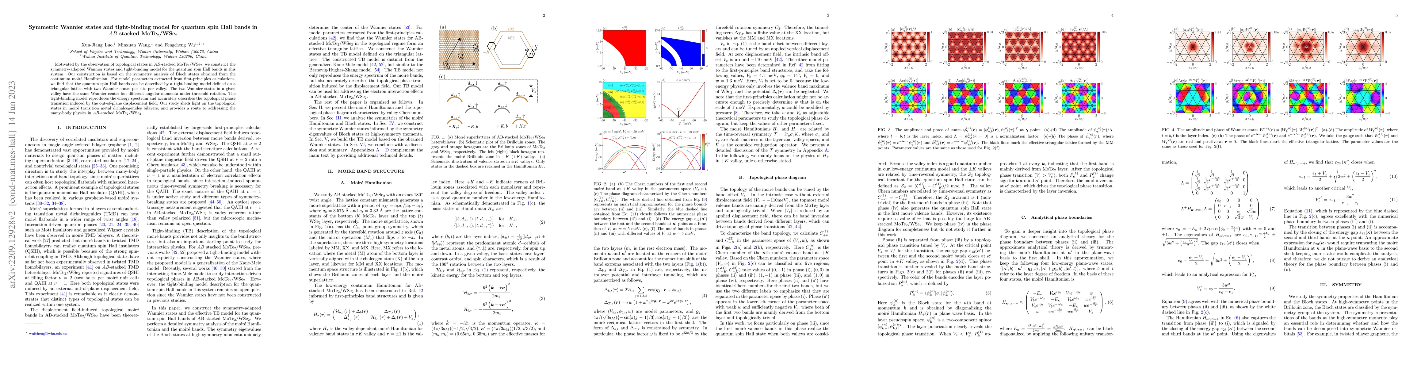 Thumbnail for Symmetric Wannier states and tight-binding model for quantum spin Hall
  bands in AB-stacked MoTe$_2$/WSe$_2$