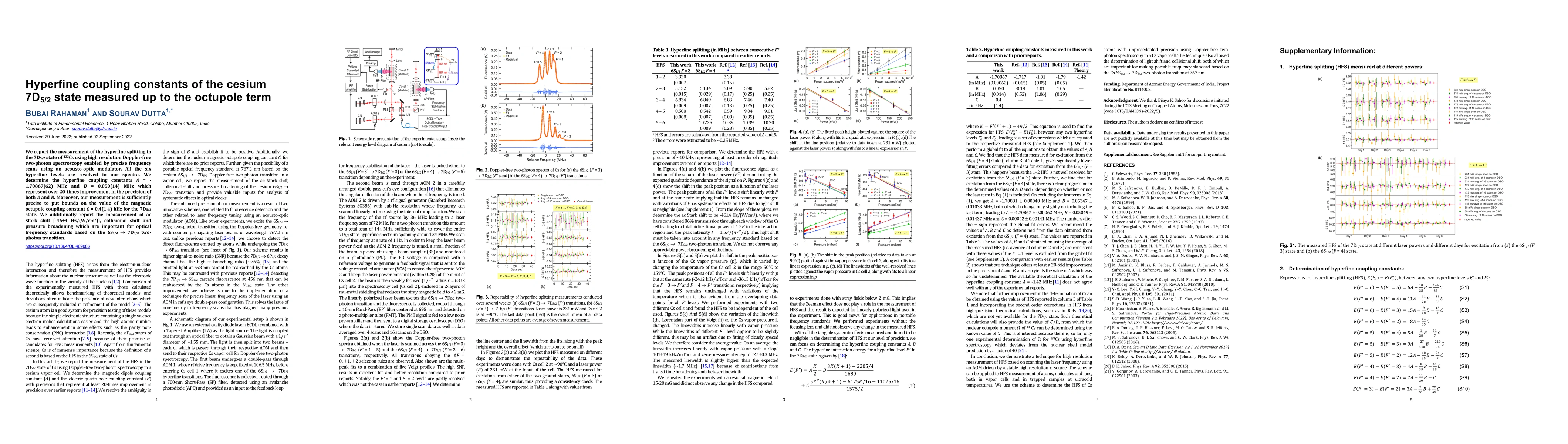 Thumbnail for Hyperfine coupling constants of the cesium $7D_{5/2}$ state measured up
  to the octupole term