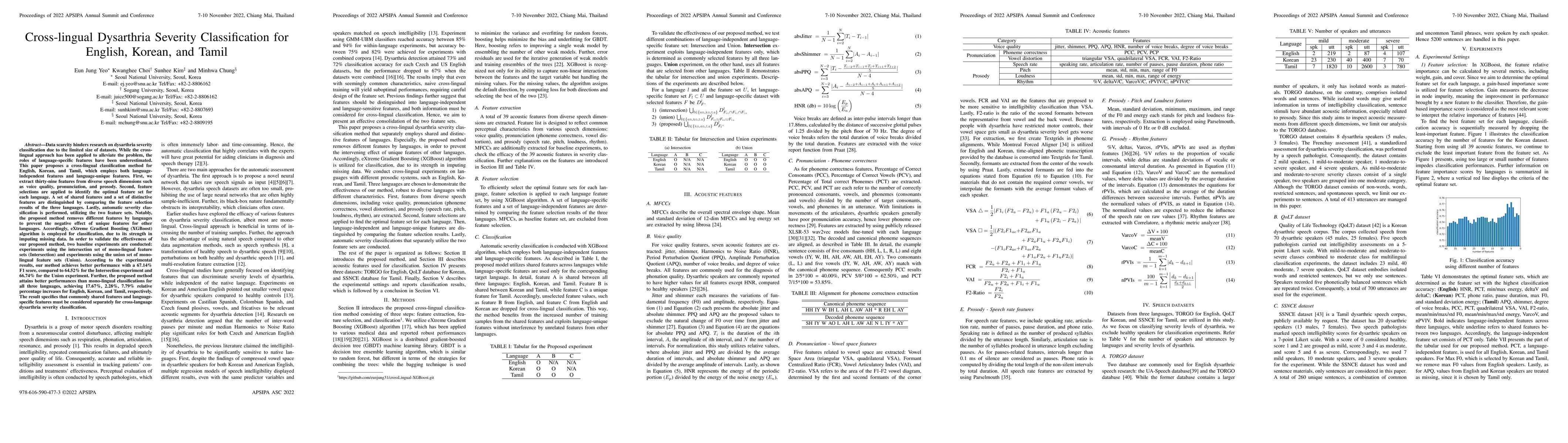 Thumbnail for Cross-lingual Dysarthria Severity Classification for English, Korean,
  and Tamil