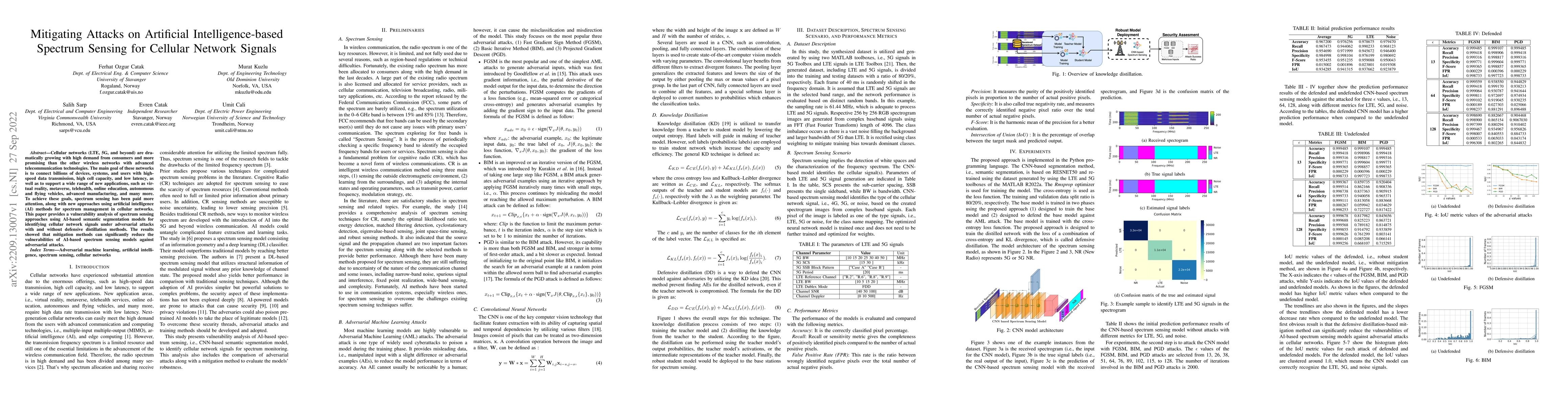 Thumbnail for Mitigating Attacks on Artificial Intelligence-based Spectrum Sensing for
  Cellular Network Signals