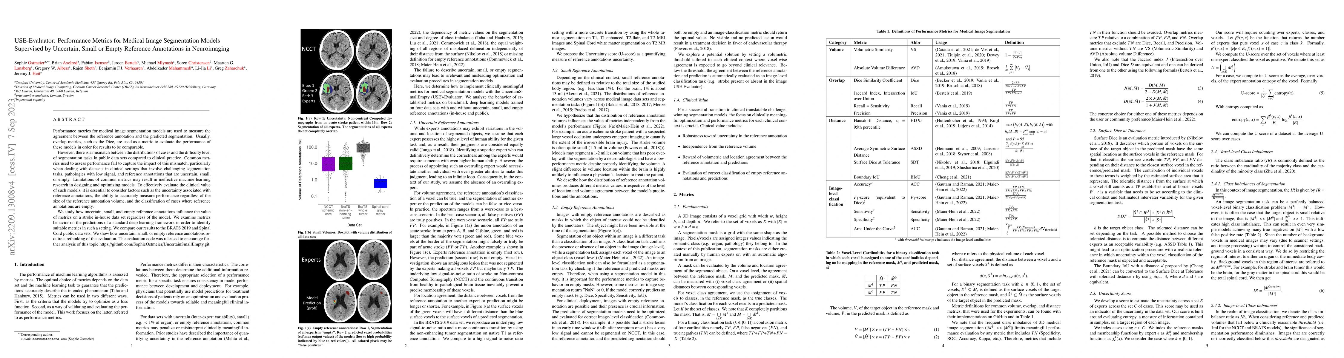 Thumbnail for USE-Evaluator: Performance Metrics for Medical Image Segmentation Models
  with Uncertain, Small or Empty Reference Annotations