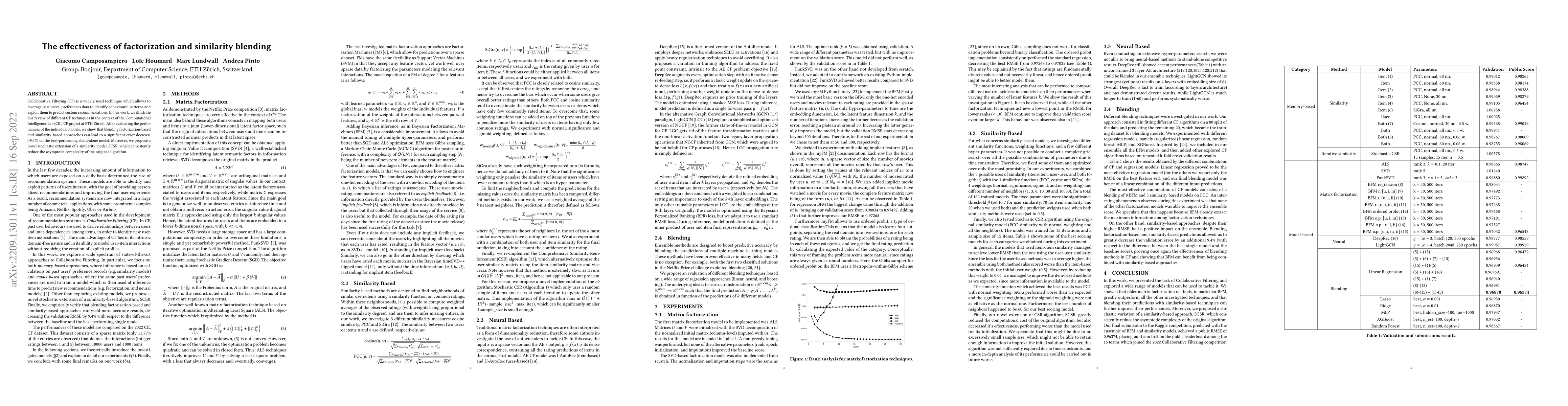 Thumbnail for The effectiveness of factorization and similarity blending