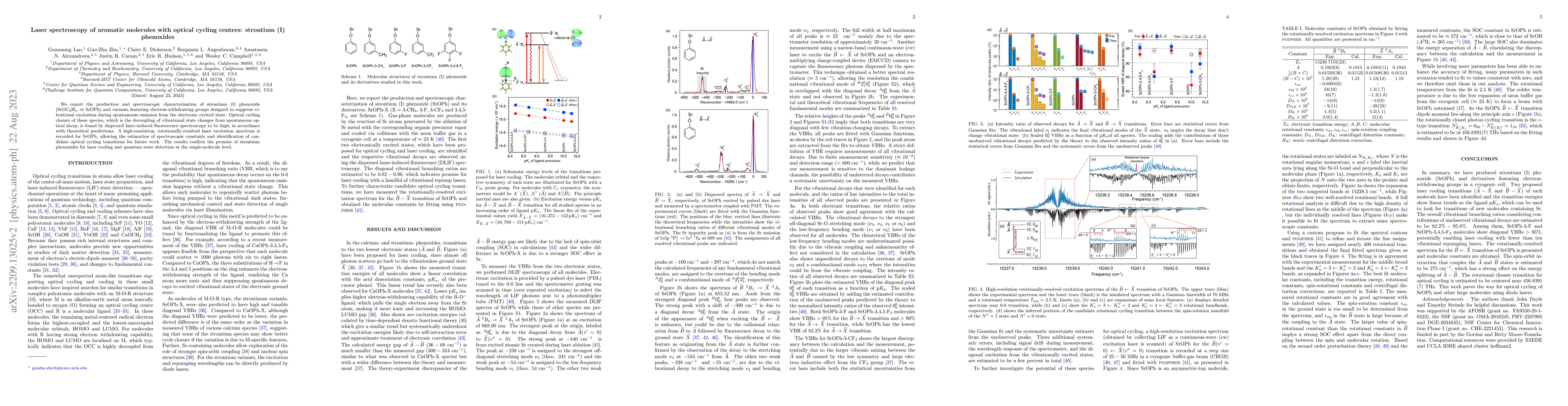 Thumbnail for Laser spectroscopy of aromatic molecules with optical cycling centers:
  strontium (I) phenoxides