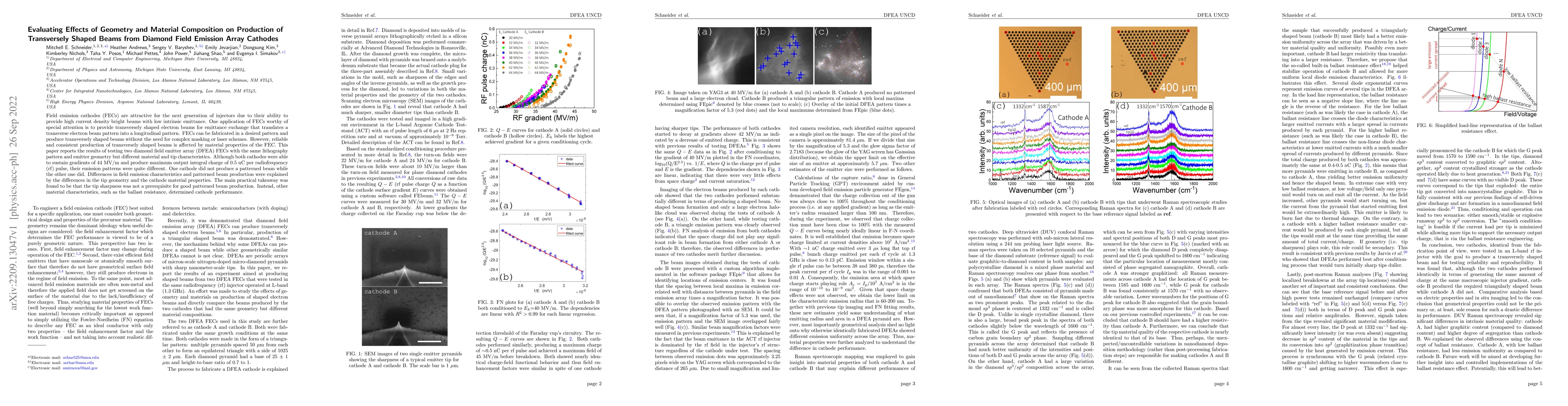 Thumbnail for Evaluating Effects of Geometry and Material Composition on Production of
  Transversely Shaped Beams from Diamond Field Emission Array Cathodes