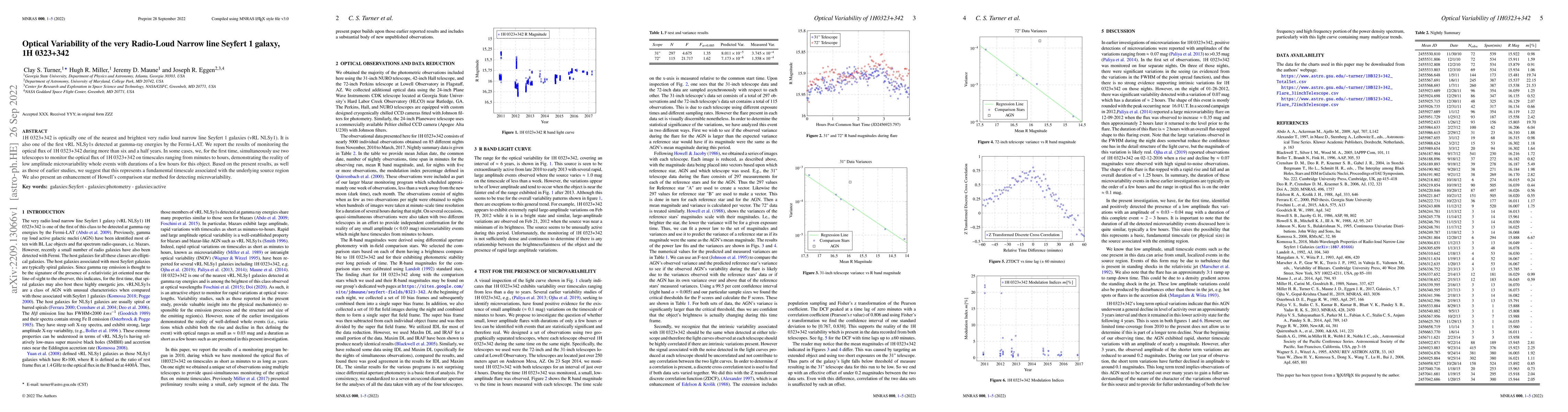 Thumbnail for Optical Variability of the very Radio-Loud Narrow line Seyfert 1 galaxy,
  1H 0323+342