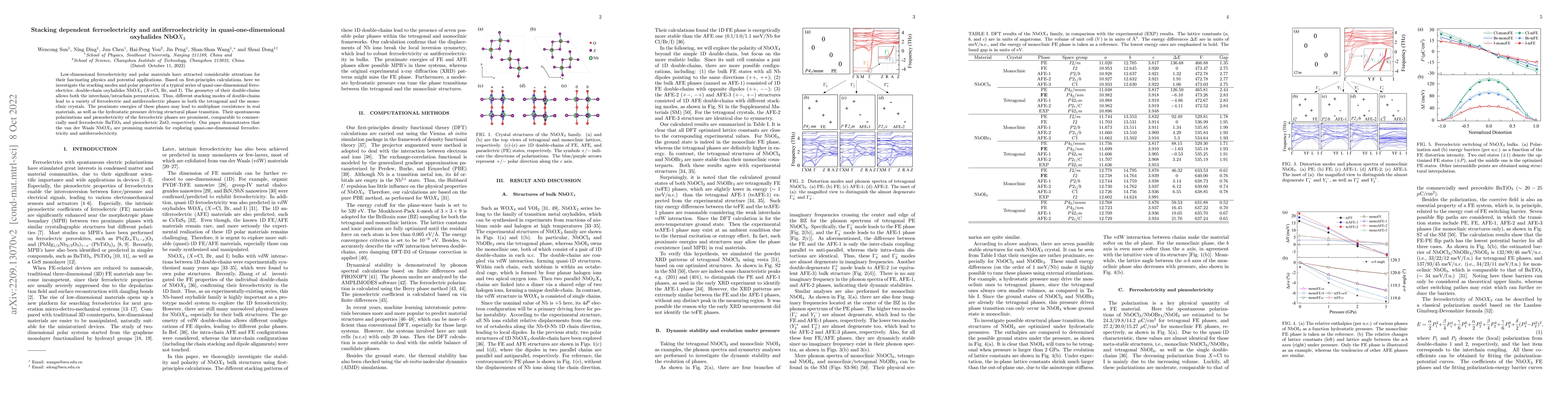 Thumbnail for Stacking dependent ferroelectricity and antiferroelectricity in
  quasi-one-dimensional oxyhalides NbO$X_3$