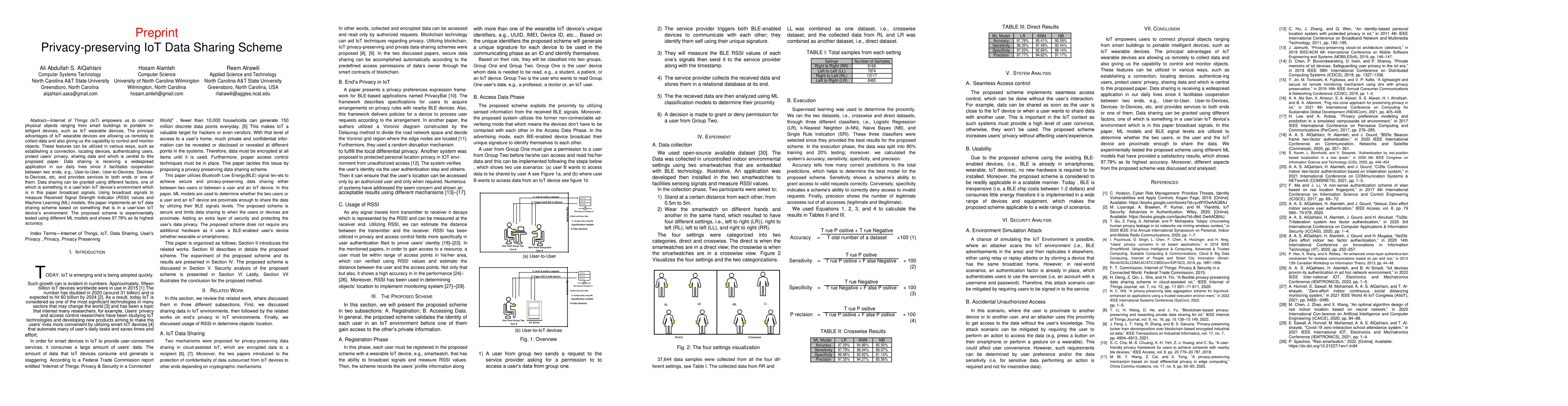 Thumbnail for Preprint: Privacy-preserving IoT Data Sharing Scheme