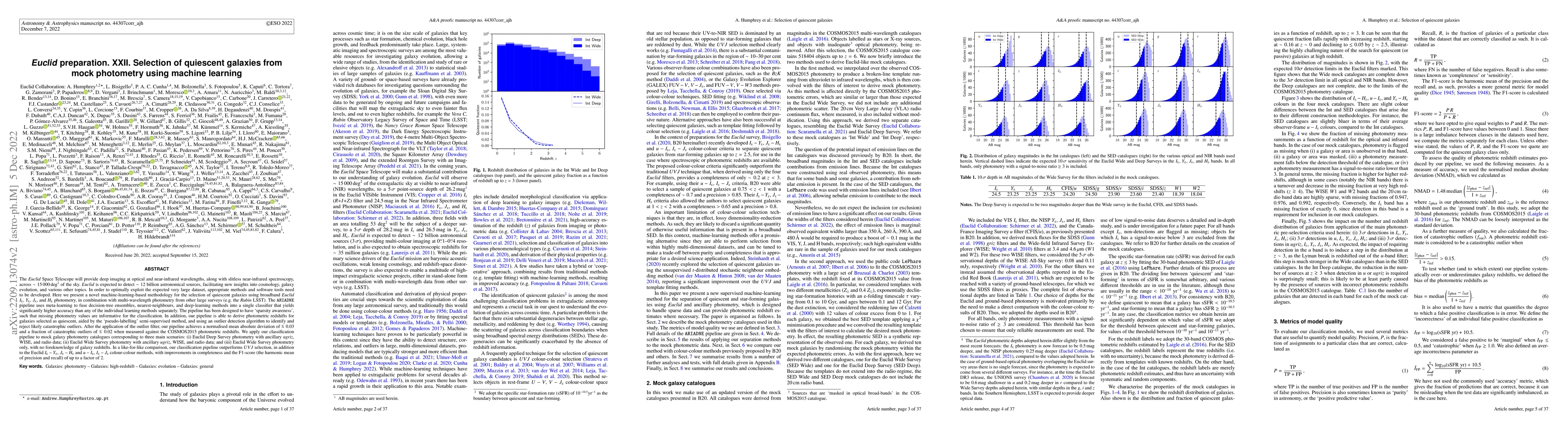 Thumbnail for Euclid preparation: XXII. Selection of Quiescent Galaxies from Mock
  Photometry using Machine Learning