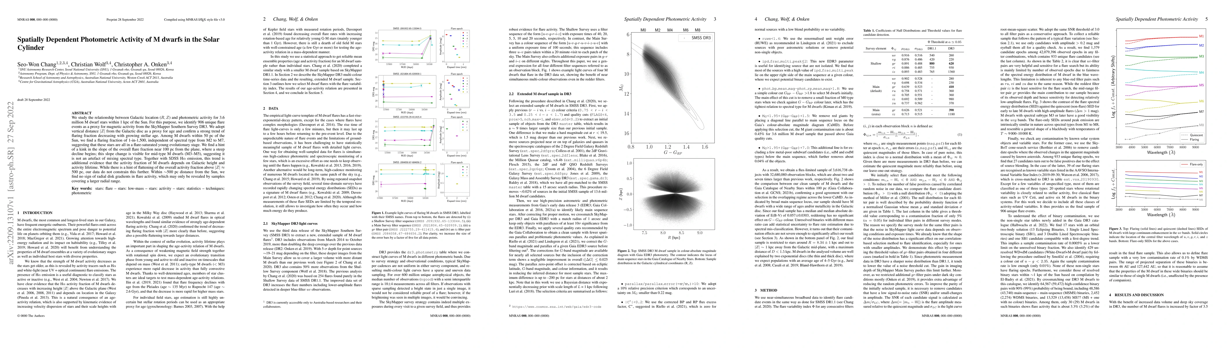 Thumbnail for Spatially Dependent Photometric Activity of M dwarfs in the Solar
  Cylinder