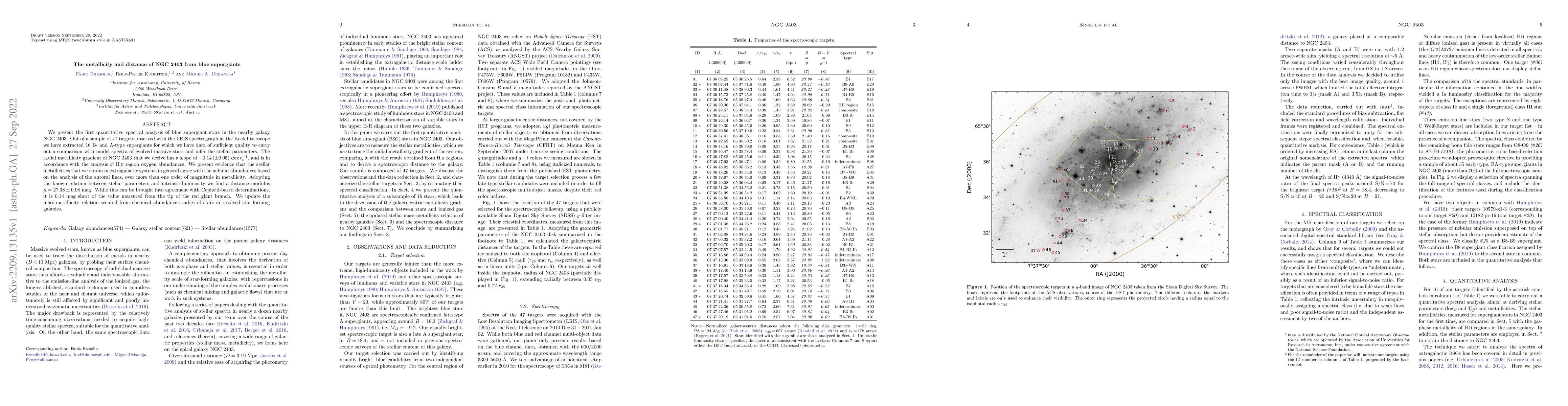 Thumbnail for The metallicity and distance of NGC 2403 from blue supergiants
