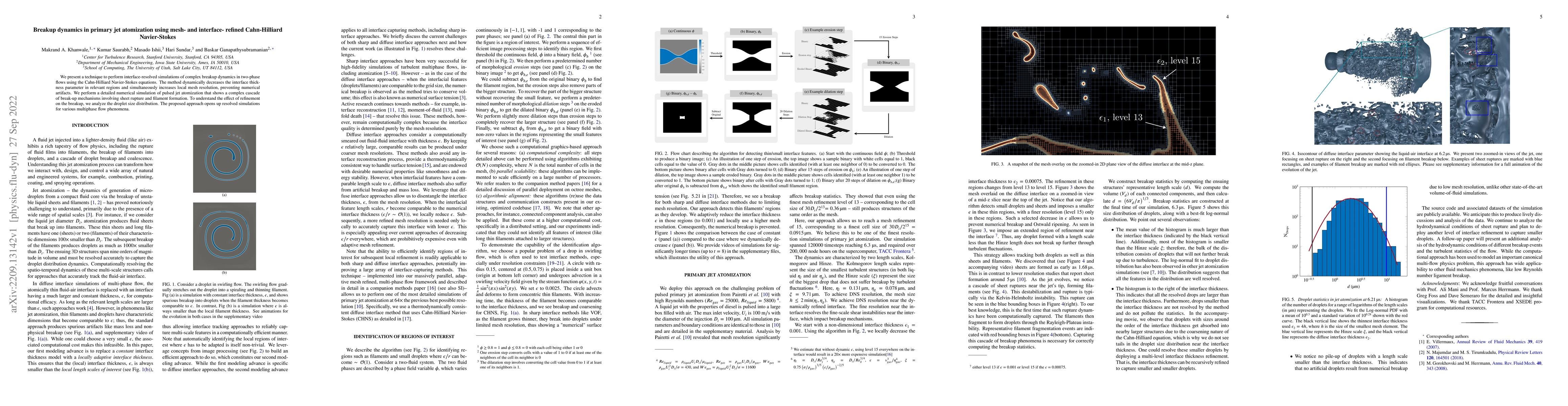 Thumbnail for Breakup dynamics in primary jet atomization using mesh- and interface-
  refined Cahn-Hilliard Navier-Stokes
