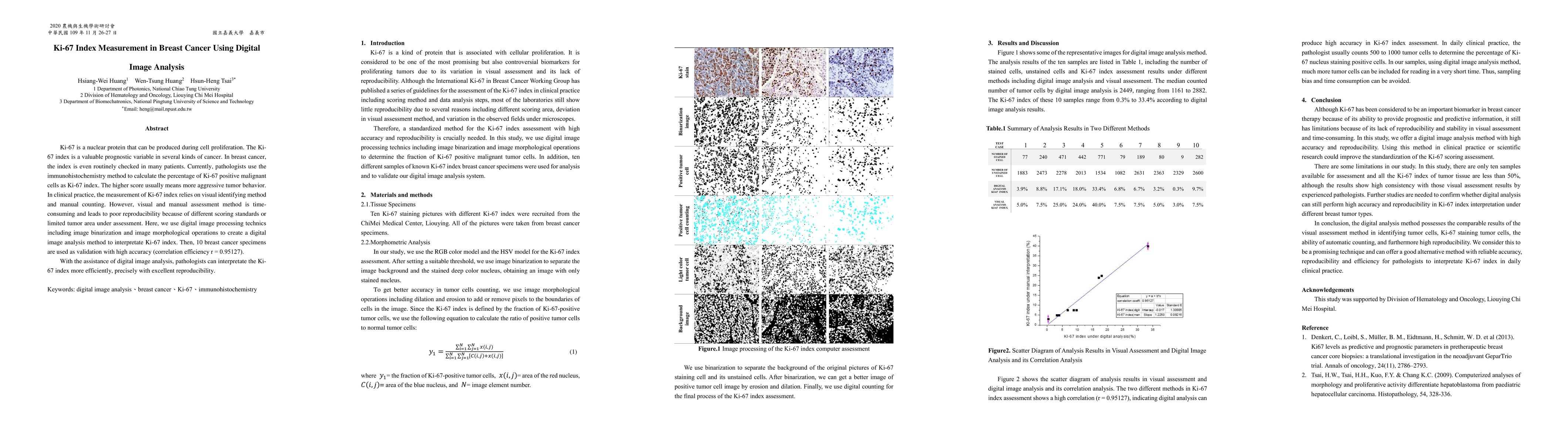 Thumbnail for Ki-67 Index Measurement in Breast Cancer Using Digital Image Analysis