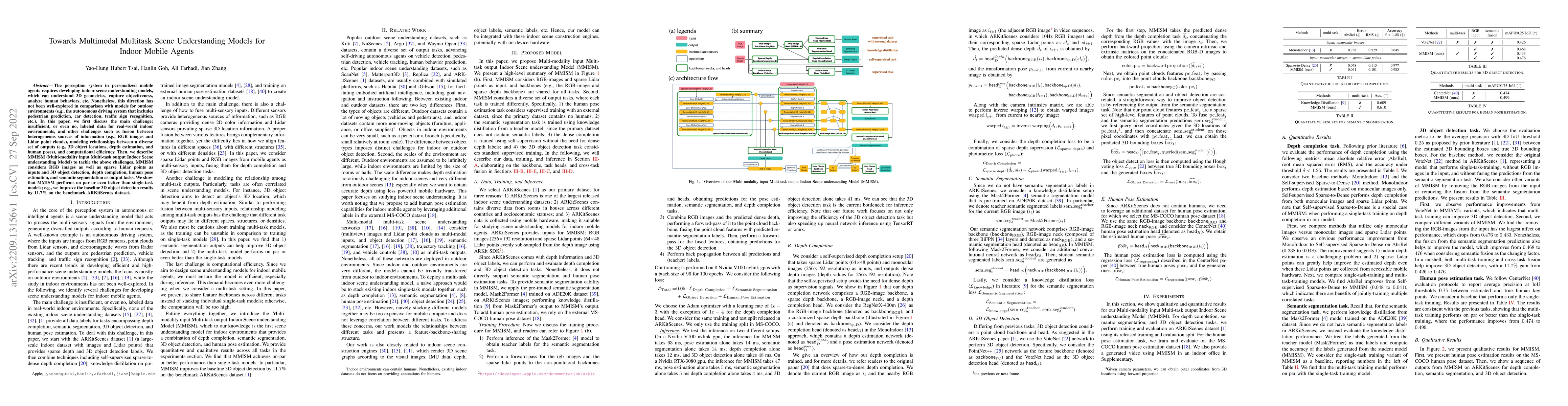 Thumbnail for Towards Multimodal Multitask Scene Understanding Models for Indoor
  Mobile Agents