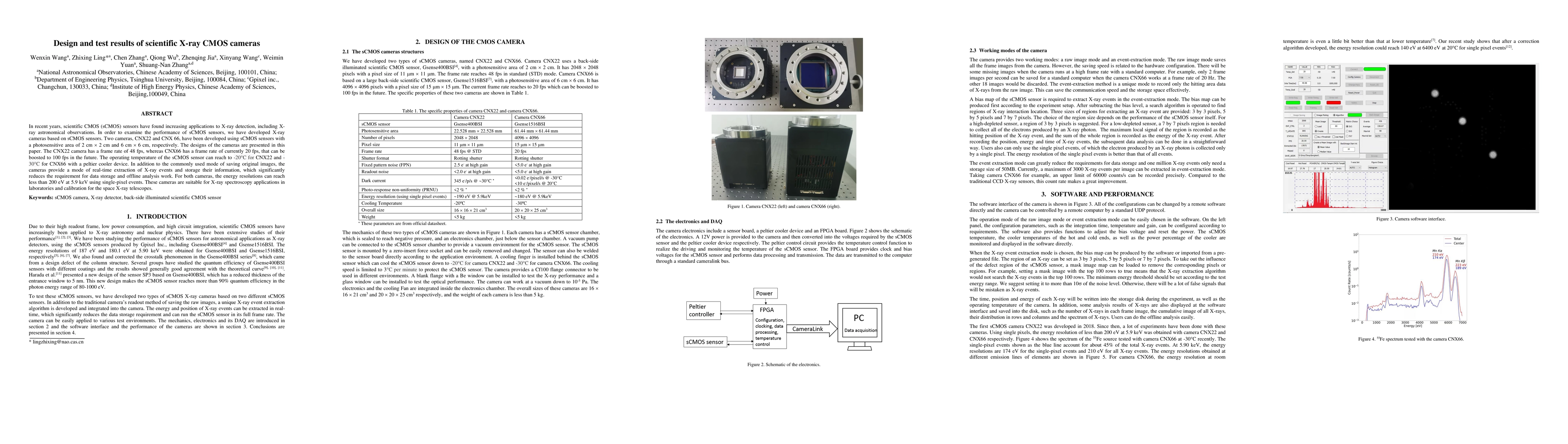 Thumbnail for Design and test results of scientific X-ray CMOS cameras