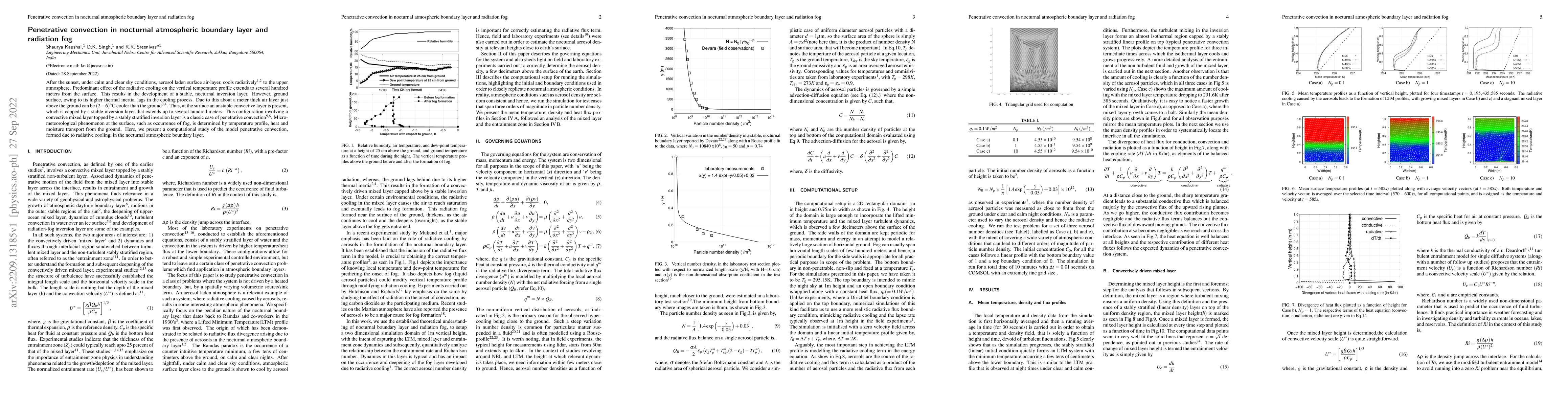 Thumbnail for Penetrative convection in nocturnal atmospheric boundary layer and
  radiation fog