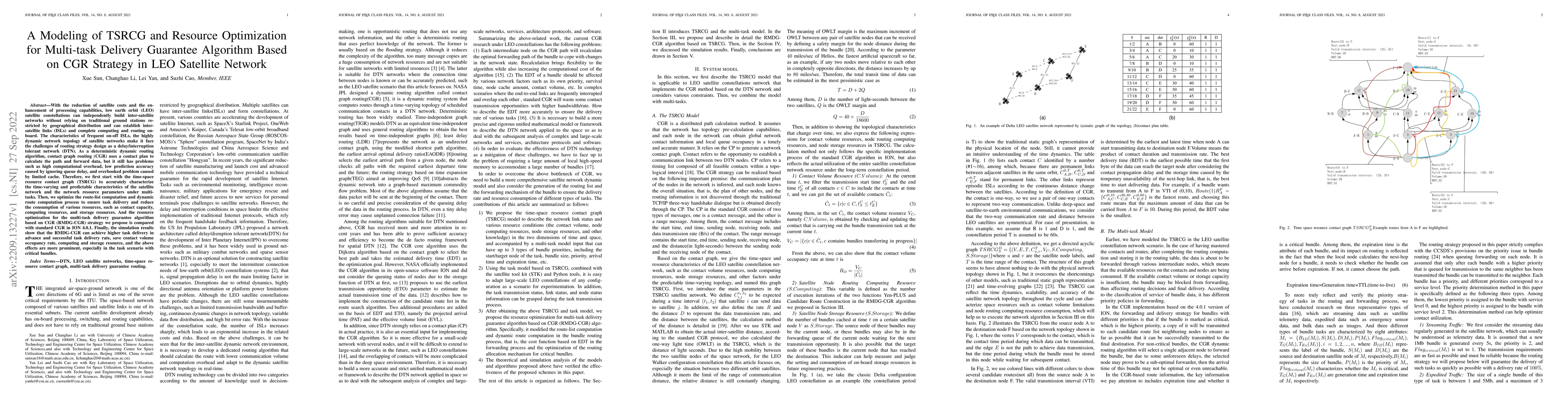 Thumbnail for A Modeling of TSRCG and Resource Optimization for Multi-task Delivery
  Guarantee Algorithm Based on CGR Strategy in LEO Satellite Network